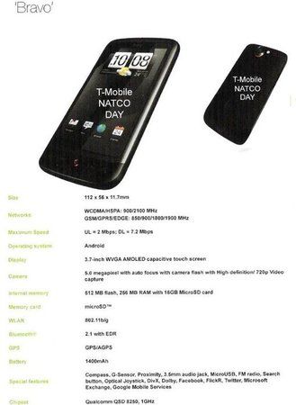 HTC-Bravo-Android.jpg