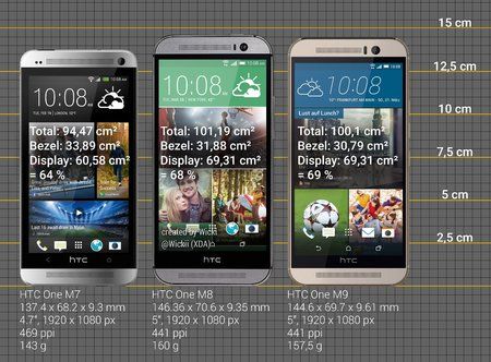 HTC-One-Reihe.jpg