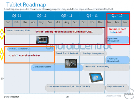 1dell-tablet-roadmap.png