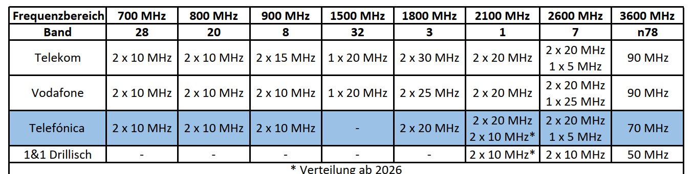 1653068898442.png