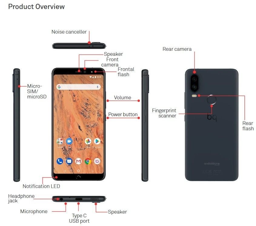 BQ Aquaris X2 Gehäuse u. Verarbeitung.jpg