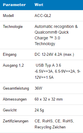 Daten.png