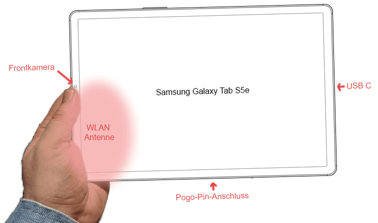 Galaxy-Tab-S5e-Wlan-Problem.png