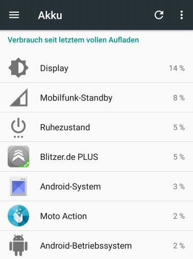 GPS und WLAN nicht in der Akku-Verbrauchsübersicht.jpg