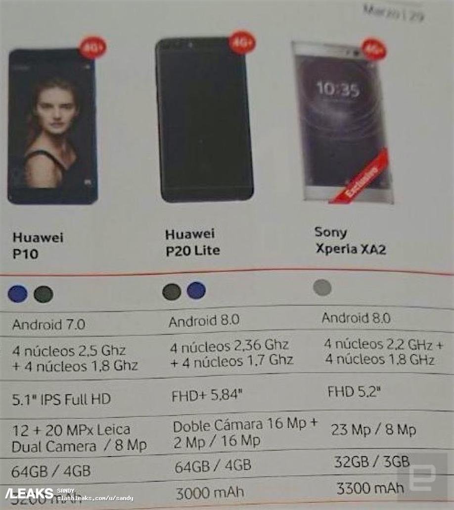 huawei-p20-lite-vodafone-001.jpg