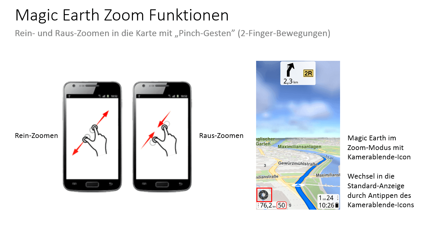 ME Zooomfunktionen.PNG