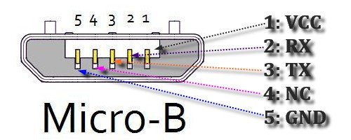 micro_usb.jpg