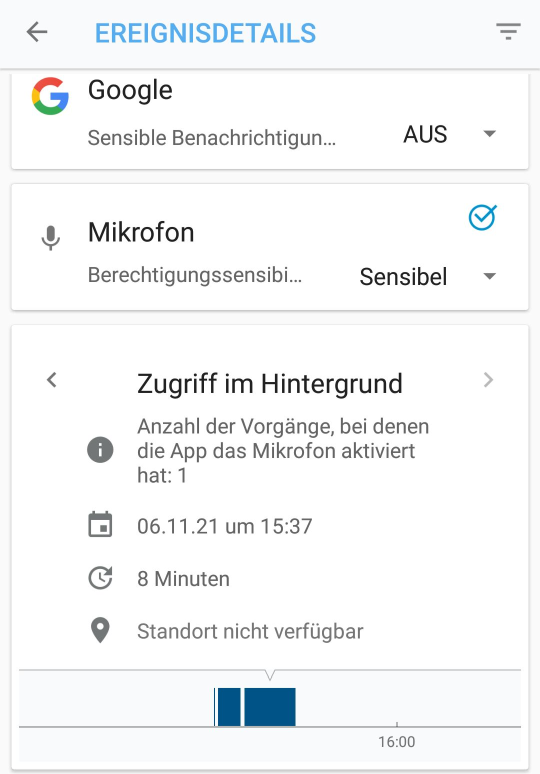 mikro_zugriff.png