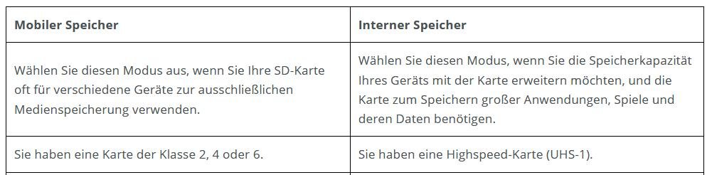 Moto G5 - Speziifikationen SD-Karte - mobiler und interner Speicher.jpg