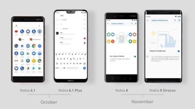 nokia-6-1-nokia-6-1-plus-nokia-8-nokia-8-sirocco-android-pie-update-schedule.jpg