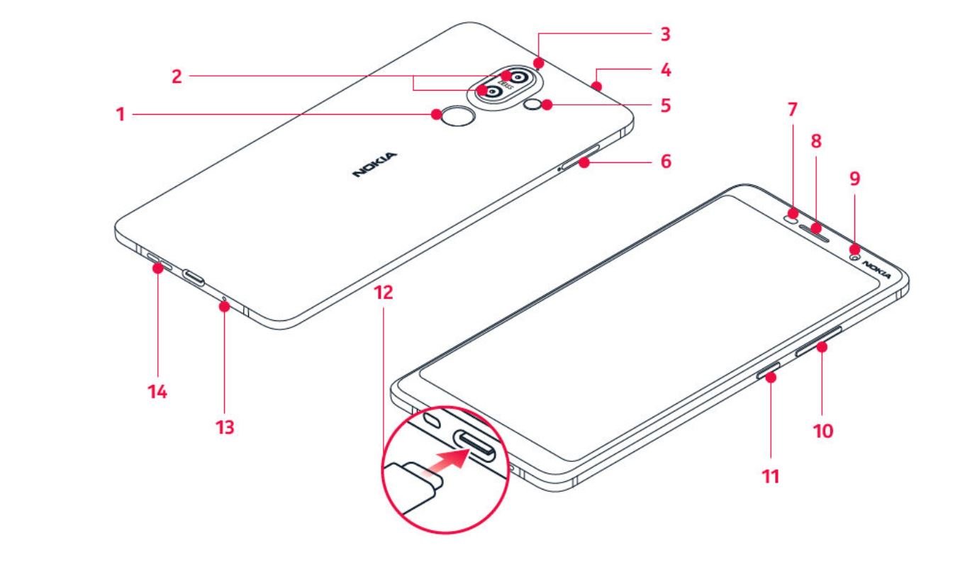 Nokia7plus_1.JPG