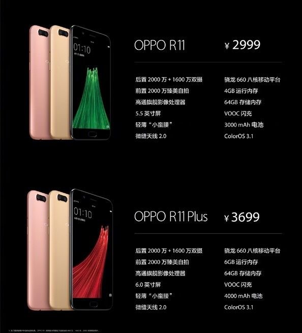 OPPO-R11-R11-Plus-Pricing.jpg