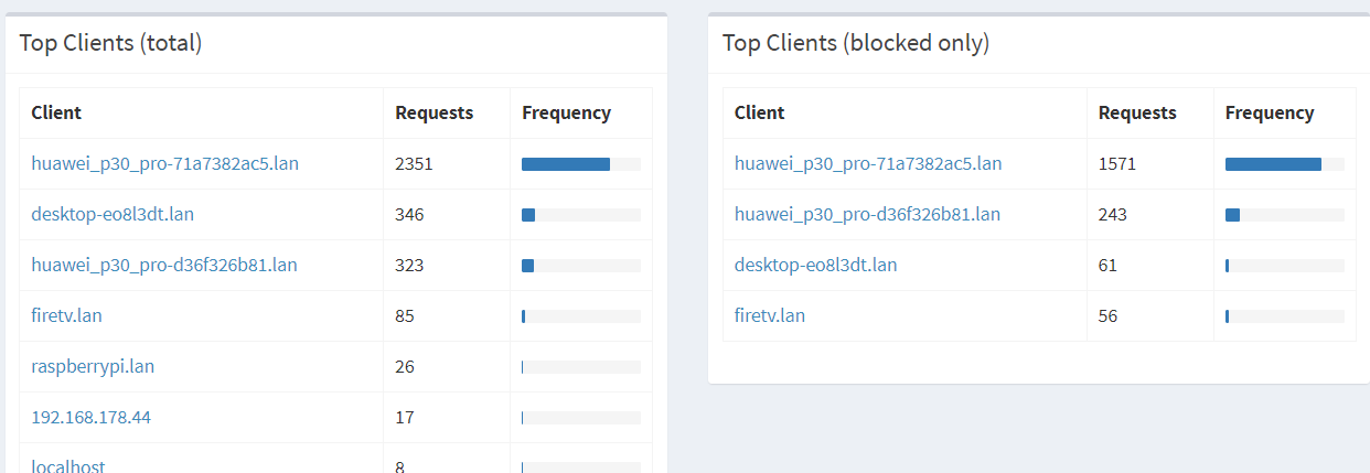 pihole.png