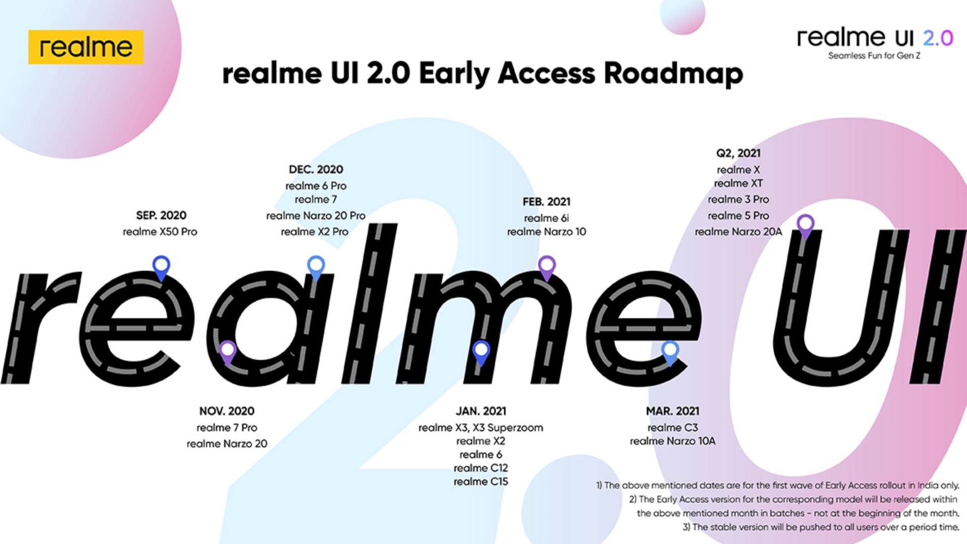 Realme_UI_2-1.png