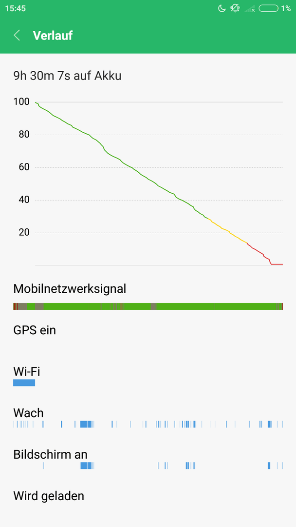 Screenshot_2017-01-16-15-45-35-860_com.miui.securitycenter.png