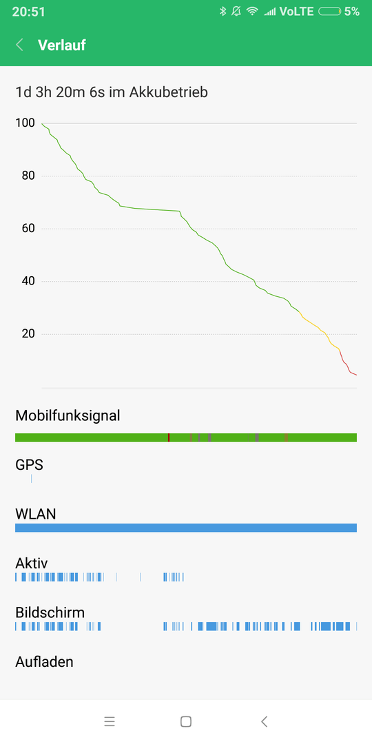 Screenshot_2017-10-23-20-51-39-656_com.miui.securitycenter.png