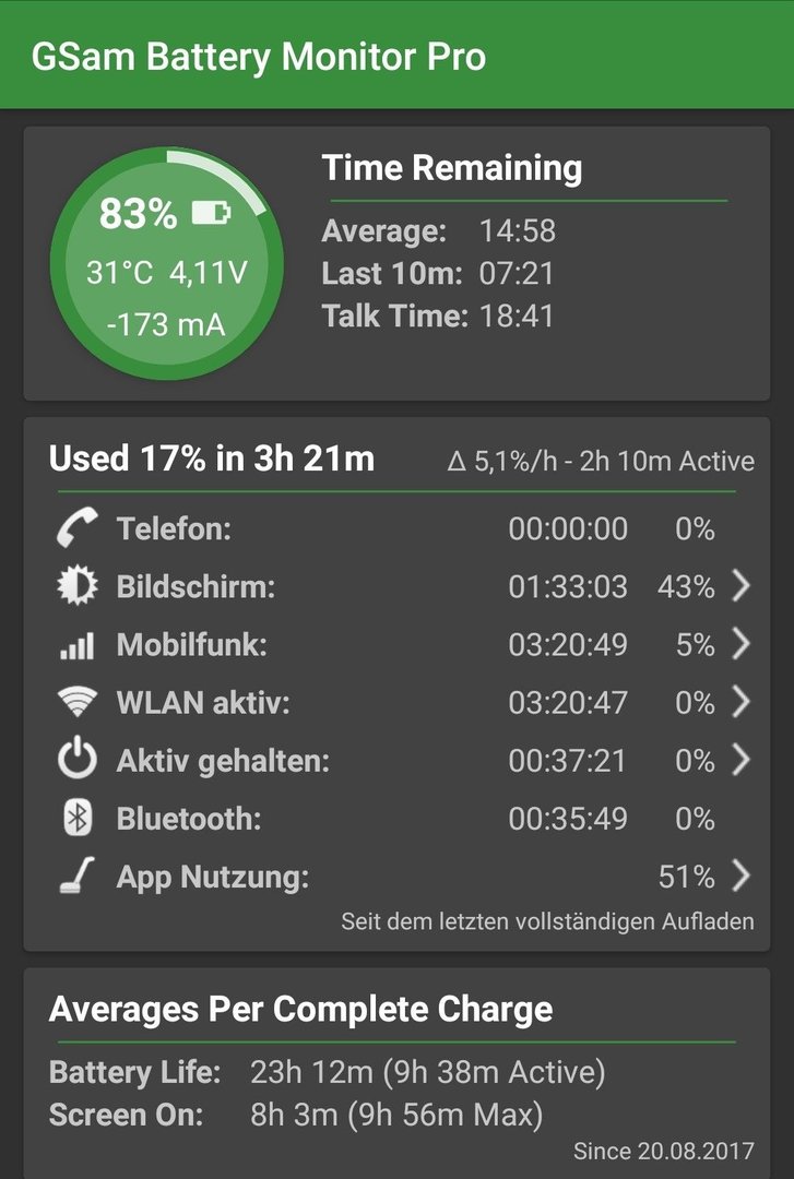 Screenshot_20171231-121804_GSam Battery Monitor Pro.jpg