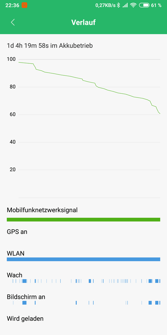 Screenshot_2018-09-20-22-36-33-244_com.miui.securitycenter.png