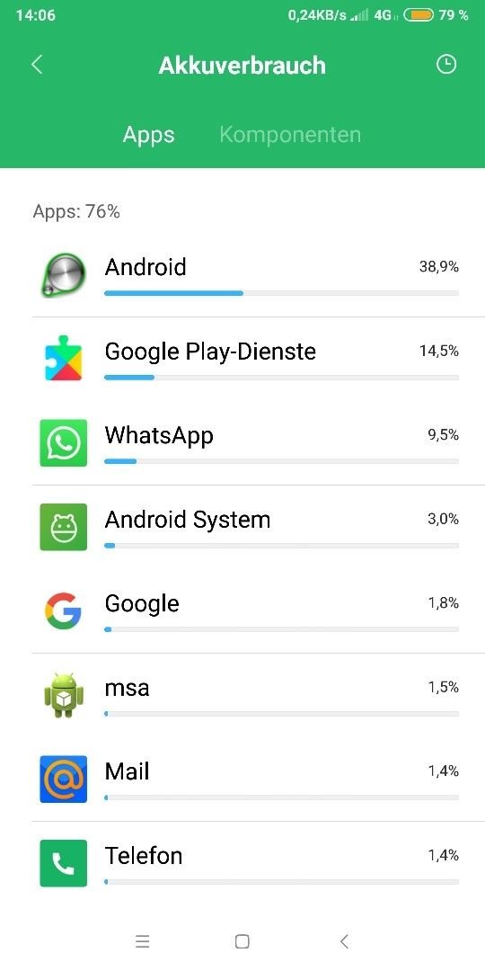 Screenshot_2018-12-15-14-06-49-042_com.miui.securitycenter.jpg