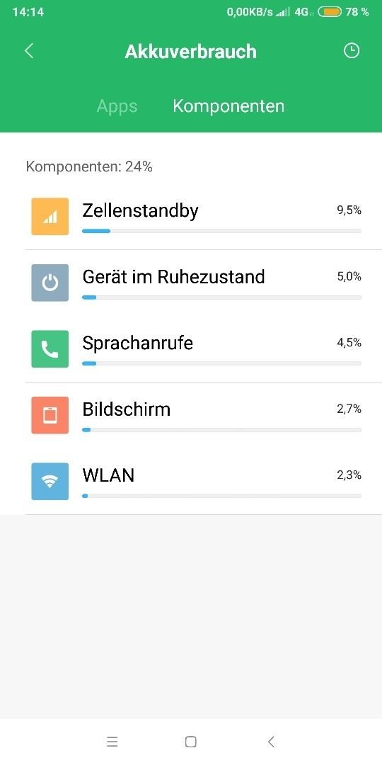Screenshot_2018-12-15-14-14-19-491_com.miui.securitycenter.jpg