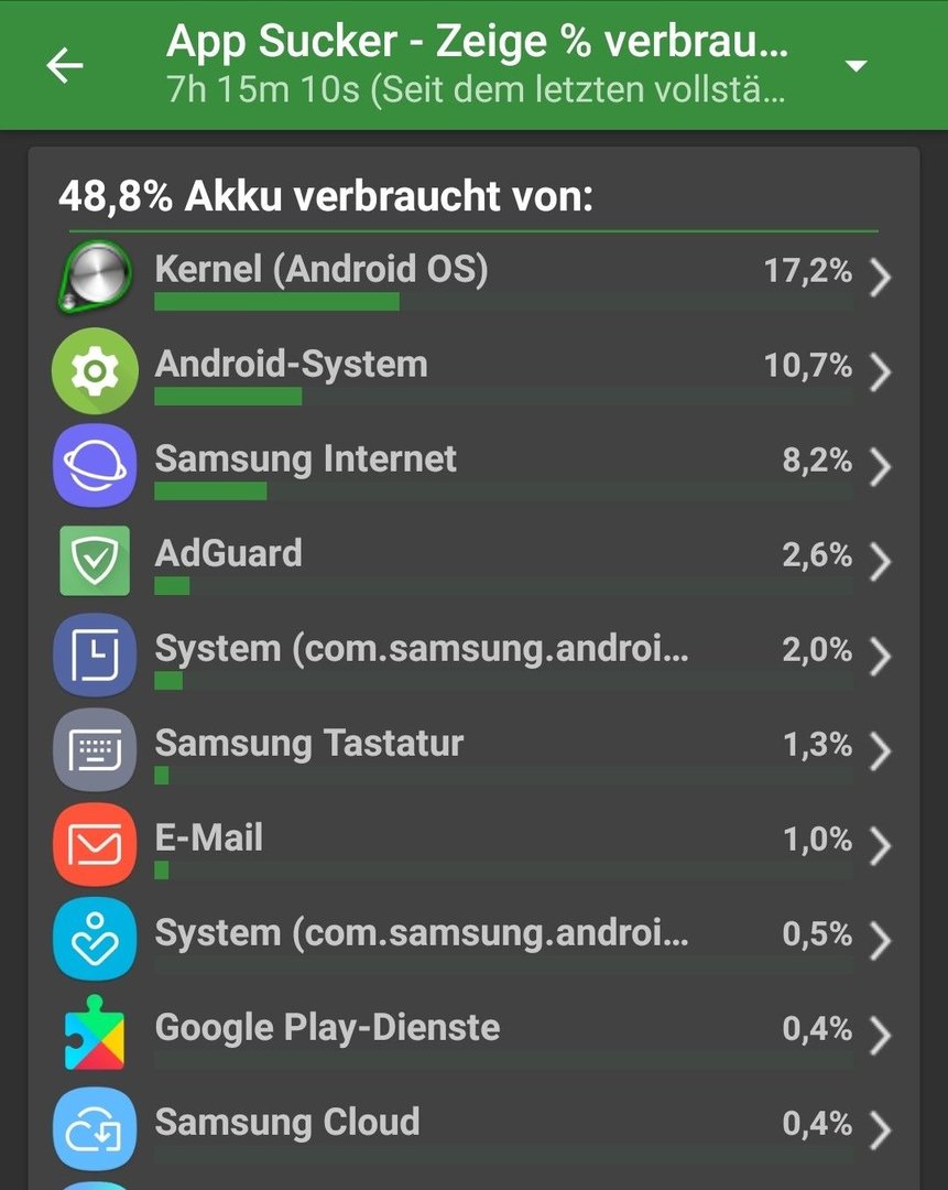 Screenshot_20180111-193517_GSam Battery Monitor Pro.jpg
