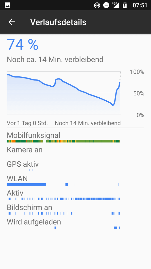 Screenshot_20180115-075106.png