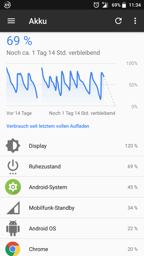 Screenshot_20180206-113452.png