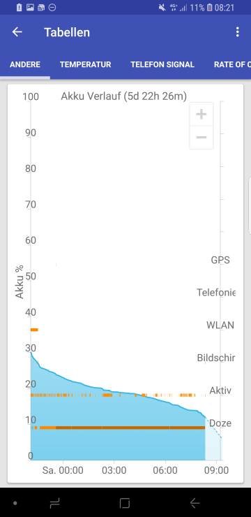 Screenshot_20180310-082106_GSam Battery Monitor.jpg