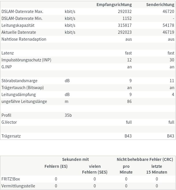Screenshot_2019-11-26 FRITZ Box 7590.png