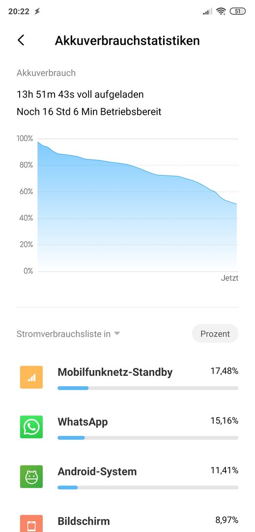 Screenshot_2019-12-20-20-22-52-927_com.miui.securitycenter.jpg