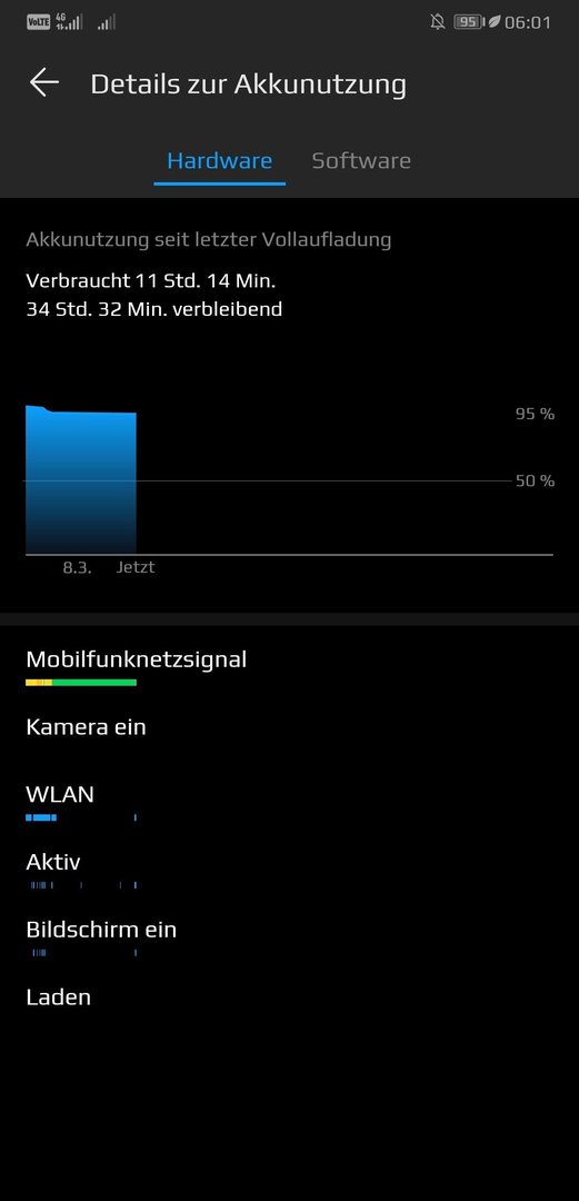 Screenshot_20190308_060127_com.huawei.systemmanager.jpg