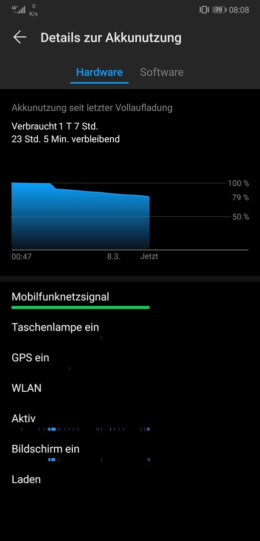 Screenshot_20190308_080856_com.huawei.systemmanager.jpg