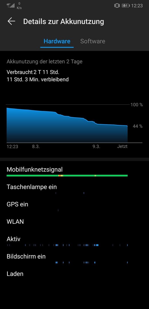 Screenshot_20190309_122351_com.huawei.systemmanager.jpg
