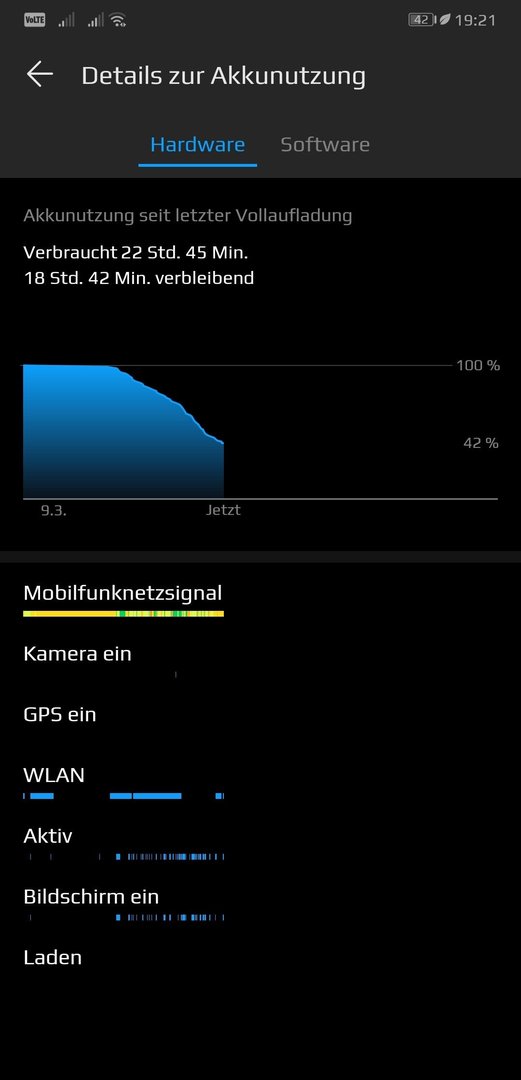 Screenshot_20190309_192146_com.huawei.systemmanager.jpg