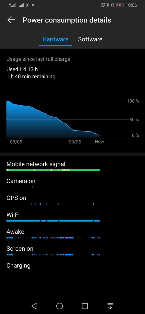 Screenshot_20190509_100608_com.huawei.systemmanager.jpg
