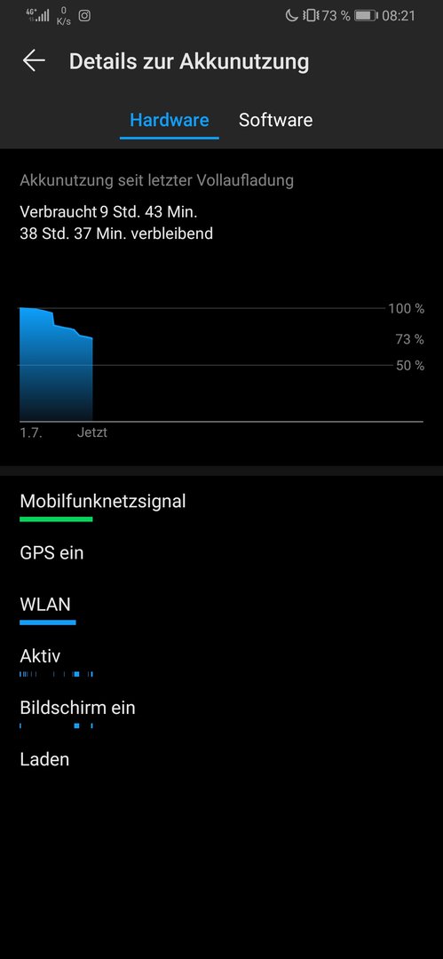 Screenshot_20190701_082135_com.huawei.systemmanager.jpg