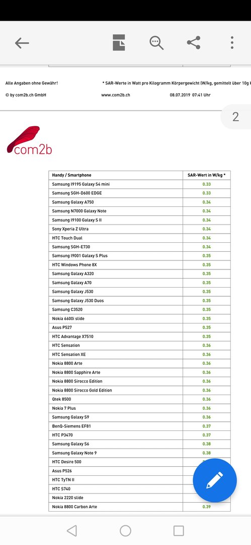 Screenshot_20190708_074244_com.adobe.reader.jpg