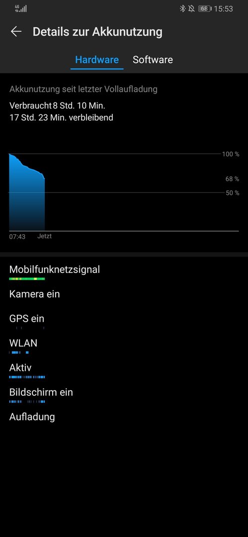 Screenshot_20190923_155328_com.huawei.systemmanager.jpg