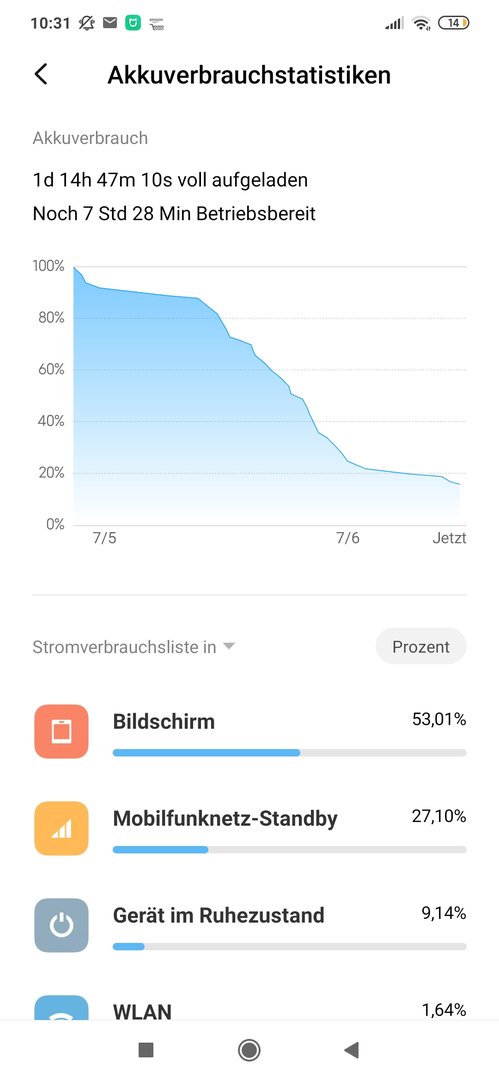 Screenshot_2020-07-06-10-31-12-600_com.miui.securitycenter.jpg