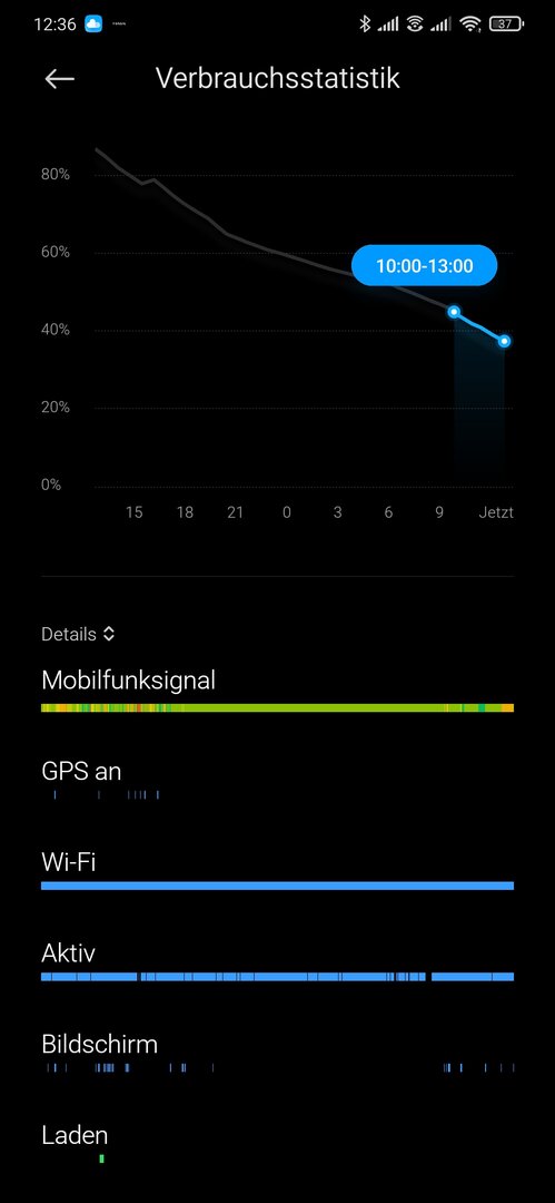Screenshot_2020-08-30-12-36-27-540_com.miui.securitycenter.jpg