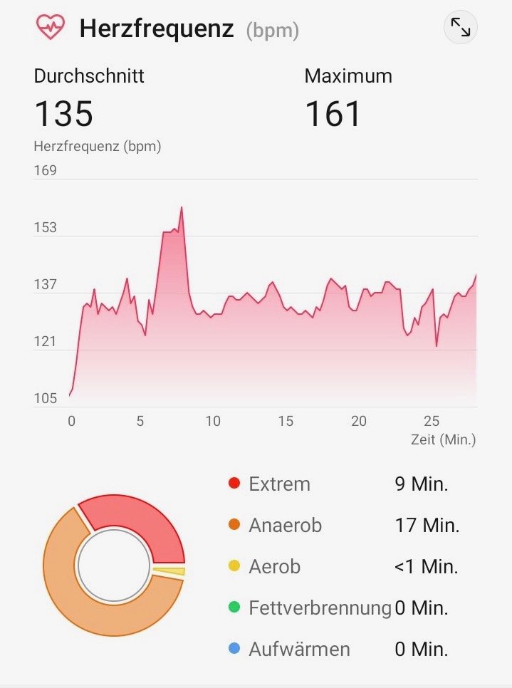 Screenshot_20200127_125443_com.huawei.health_Original.jpg
