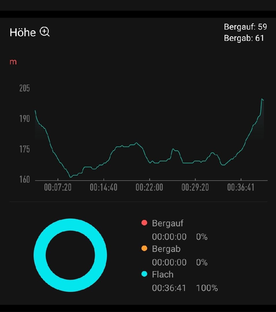 Screenshot_2021-03-02-22-15-09-068_com.huami.watch.hmwatchmanager~(1).jpg