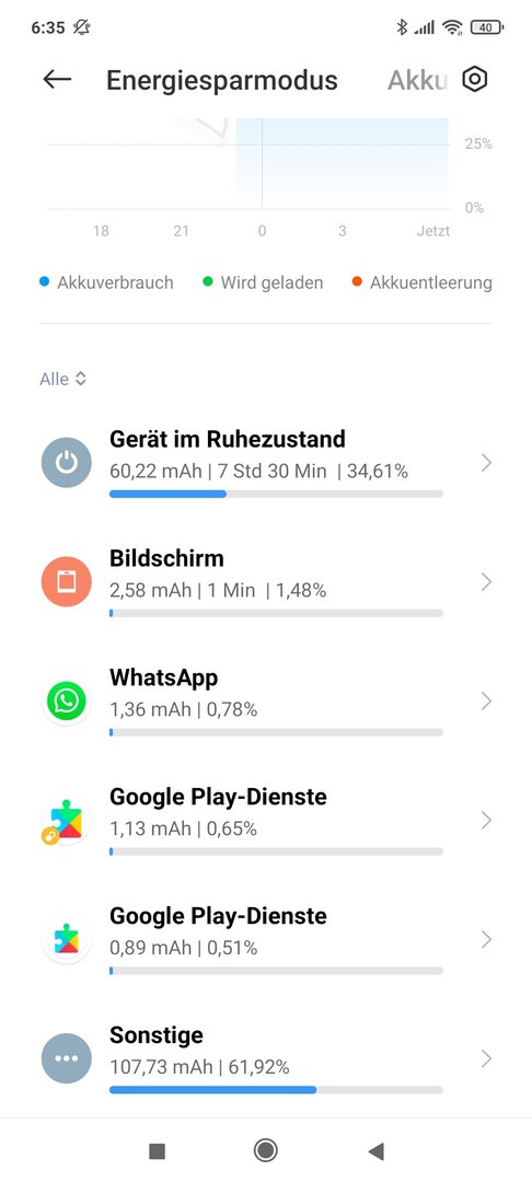 Screenshot_2021-04-15-06-35-09-387_com.miui.securitycenter.jpg