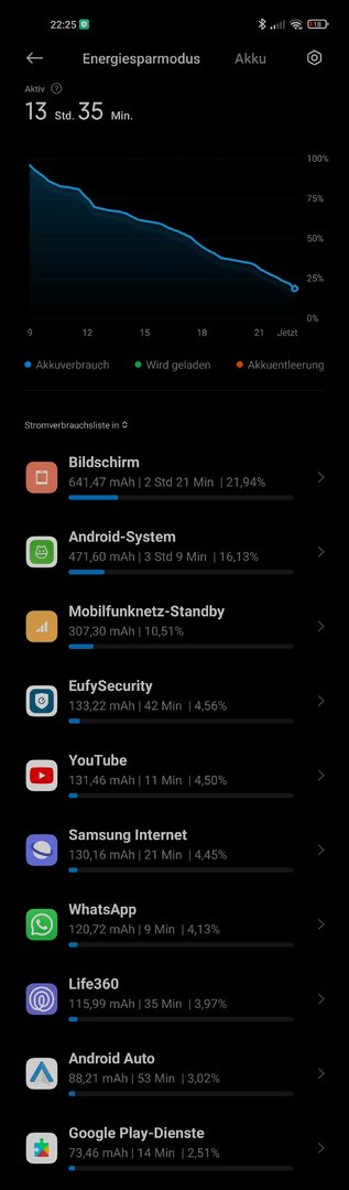 Screenshot_2021-06-12-22-25-25-981_com.miui.securitycenter.jpg