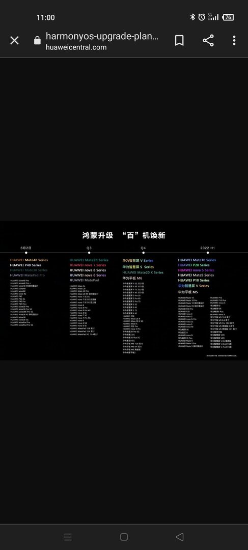 Screenshot_2021-11-07-11-00-11-869_com.android.chrome.jpg