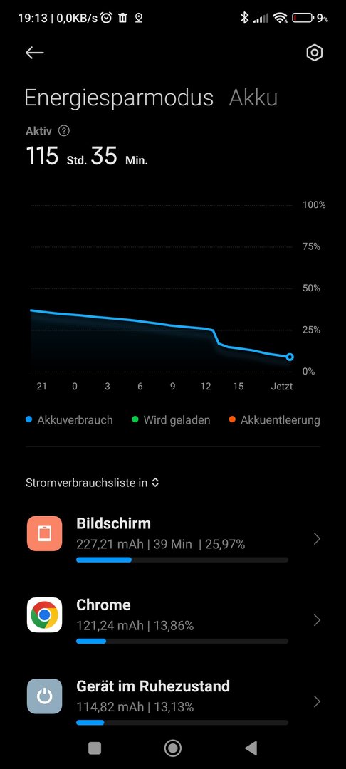 Screenshot_2022-04-11-19-13-55-695_com.miui.securitycenter.jpg