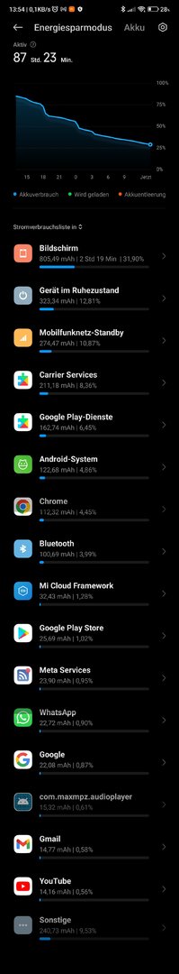 Screenshot_2022-04-15-13-54-31-893_com.miui.securitycenter.jpg