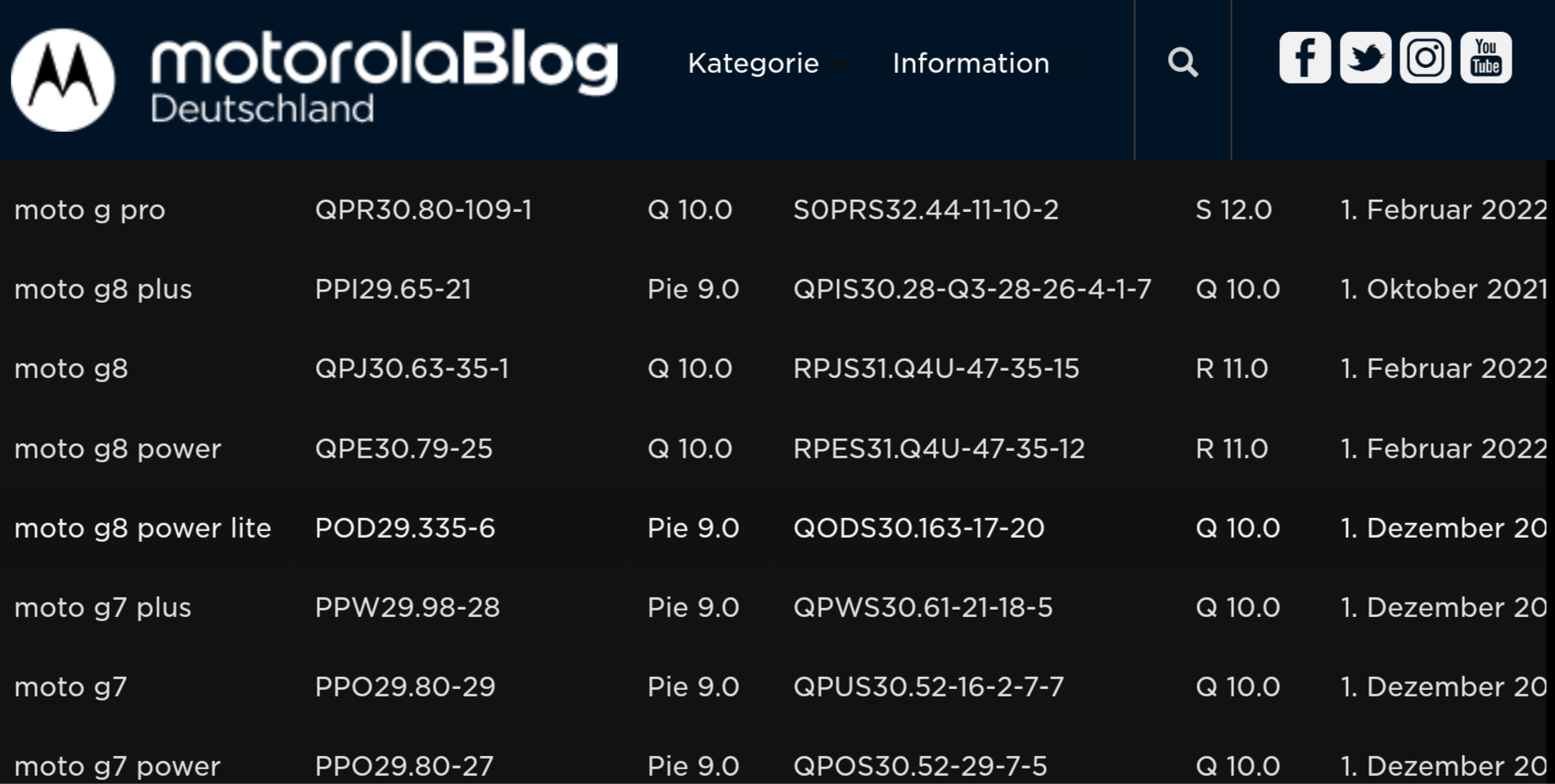 Screenshot_20220330-225923-314.png