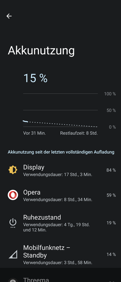 Screenshot_20220427-192213.png