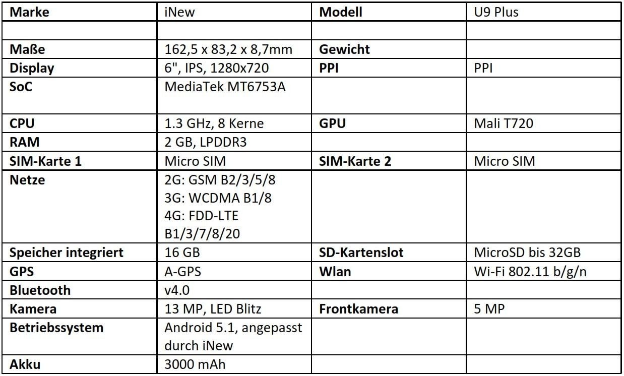 specifications-jpg.520898